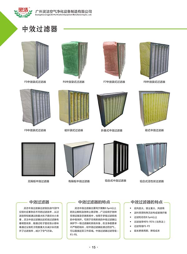 12月份制劑車間空調(diào)過濾器計劃1詢比價公告