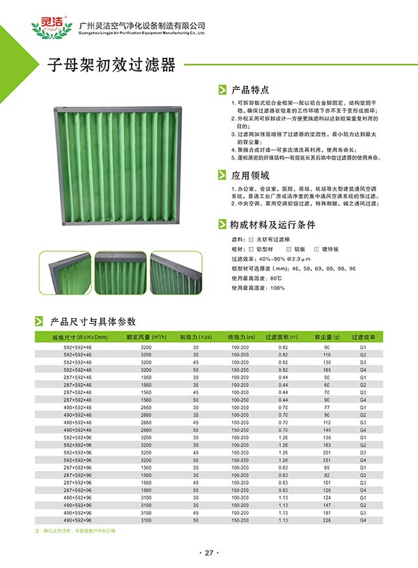 核工業(yè)理化工程研究院采購初、高效過濾組件（20191111）采購結(jié)果公告