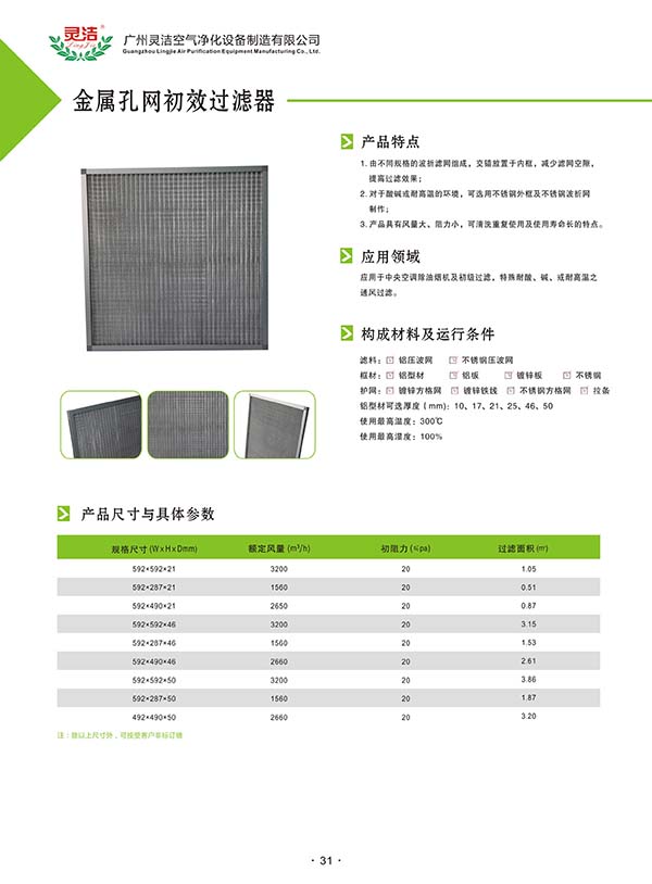 不銹鋼過濾器1項二次中標結(jié)果