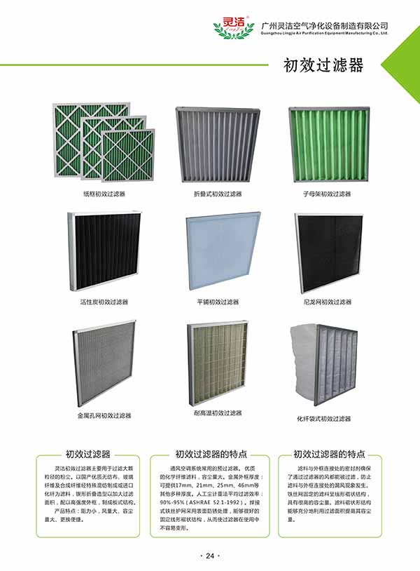 【采購】高效過濾器、初效過濾器（晶興）