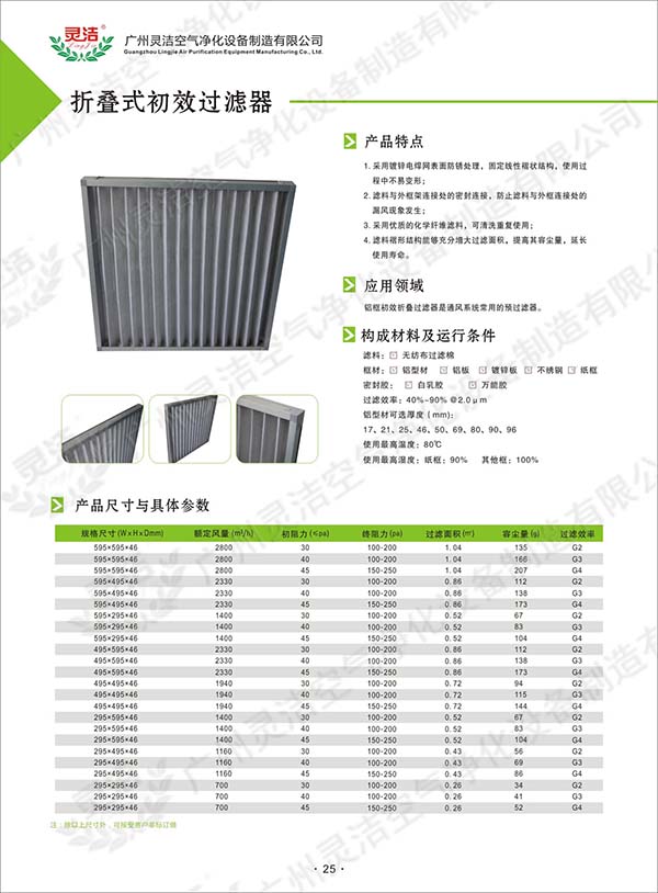 空調初效過濾網什么牌子好,空調初效過濾網采購/批發(fā)價格
