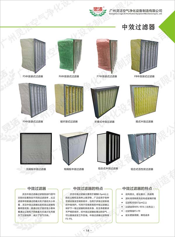 空調(diào)機(jī)組的初效過濾器網(wǎng)及中效過濾器能否清洗呢？ 